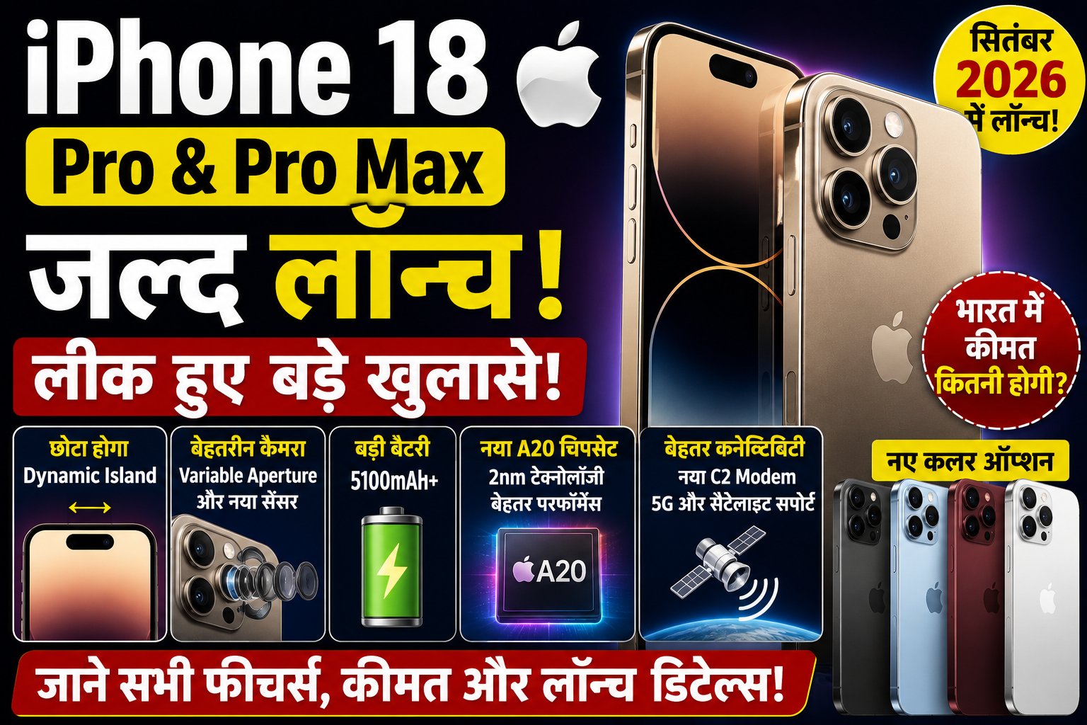 iPhone 18 Pro और Pro Max जल्द होंगे लॉन्च! कैमरा, बैटरी और भारत में कीमत को लेकर बड़े खुलासे