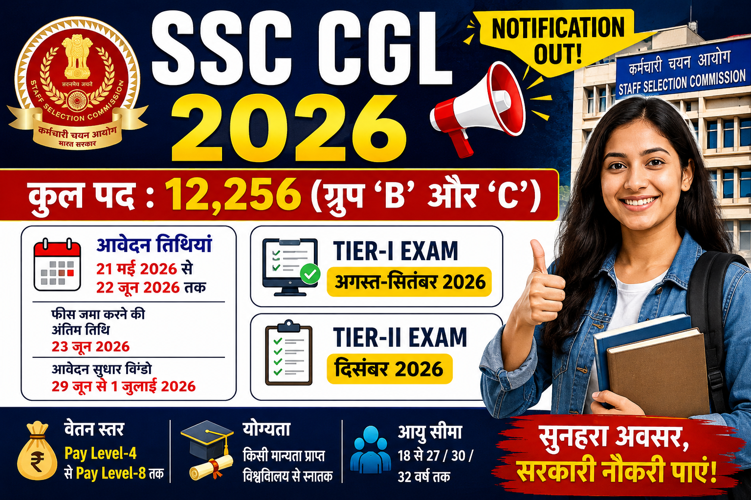 SSC CGL 2026 Notification जारी, 12,256 पदों पर होगी भर्ती