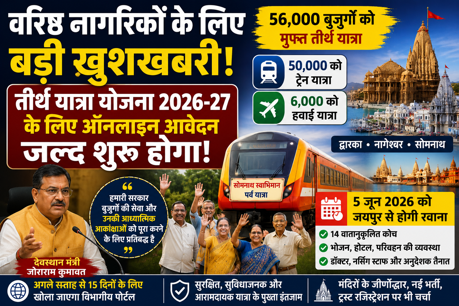 राजस्थान में ‘वरिष्ठ नागरिक तीर्थ यात्रा योजना 2026-27’ जल्द शुरू, 56 हजार बुजुर्गों को मिलेगा मुफ्त यात्रा का लाभ